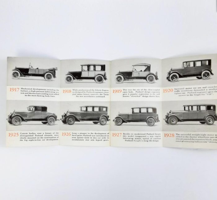 Vintage 1933 Packard "A Third Of A Century Of Progress" Sales Brochure - Image 4