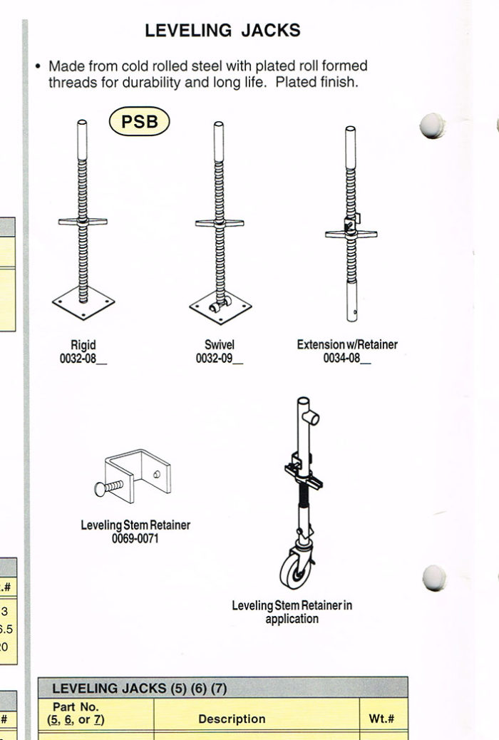 Original Unused Bil-Jax Scaffold Leveling Retainers (Set of 4) - Image 2