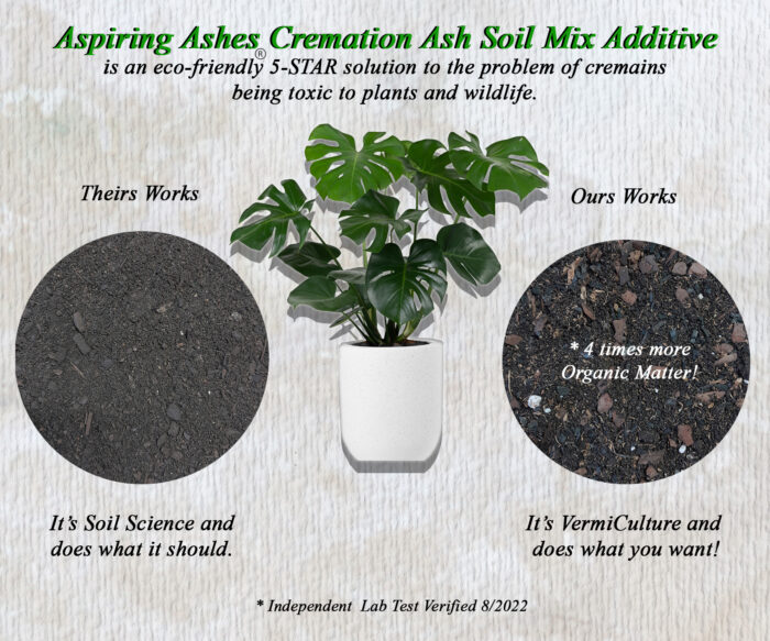 Organic Soil Cremation Mixture | Soil Cremation Mixture | Cremation Soil Mixture | Cremation Soil Mix | Cremation Tree Planting