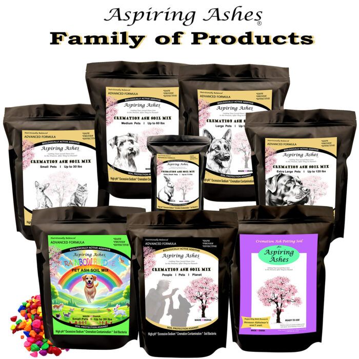 Rainbow Bridge Soil Mix Kit : Pet Memorial Kit - EXTRA LARGE - Image 8