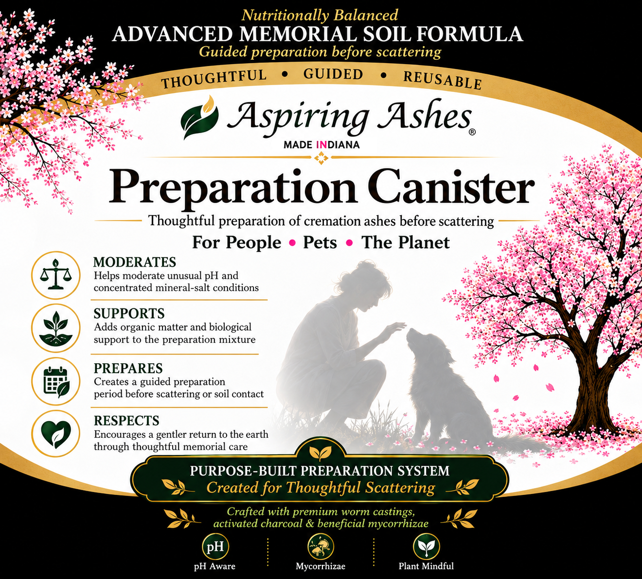 Preparation Canister: Treat Cremation Ashes for Scattering (2 cups) - Image 4